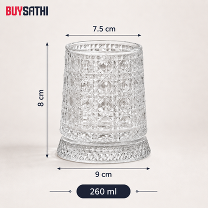 Mesmerizing Rotating Base Glasses