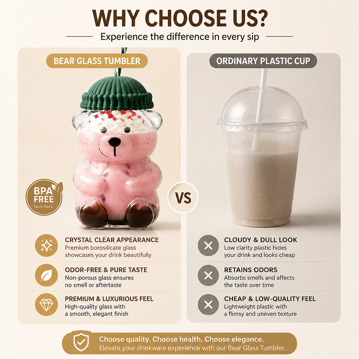 Premium Teddy Bear Glass Tumbler with Straw & Lid (550ML)